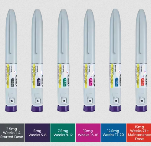 Produtos para controle de peso